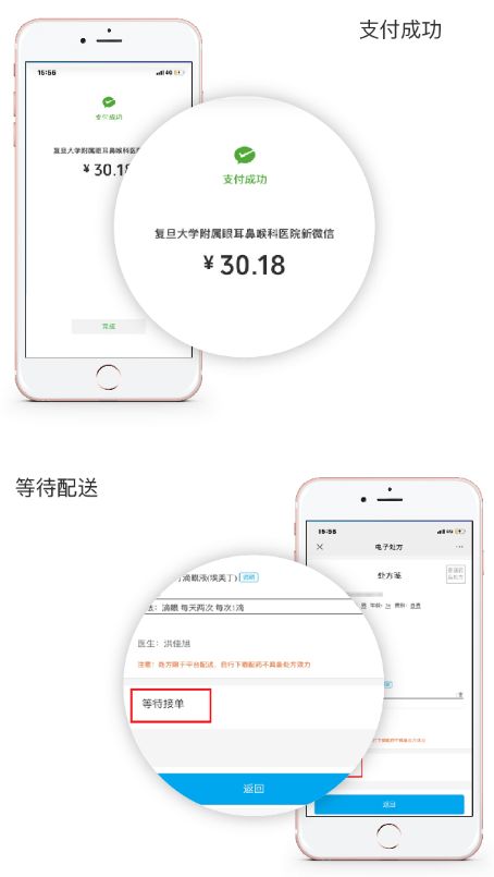 五官科醫(yī)院開(kāi)啟互聯(lián)網(wǎng)診療新篇章 足不出戶享復(fù)診配藥與專(zhuān)業(yè)咨詢